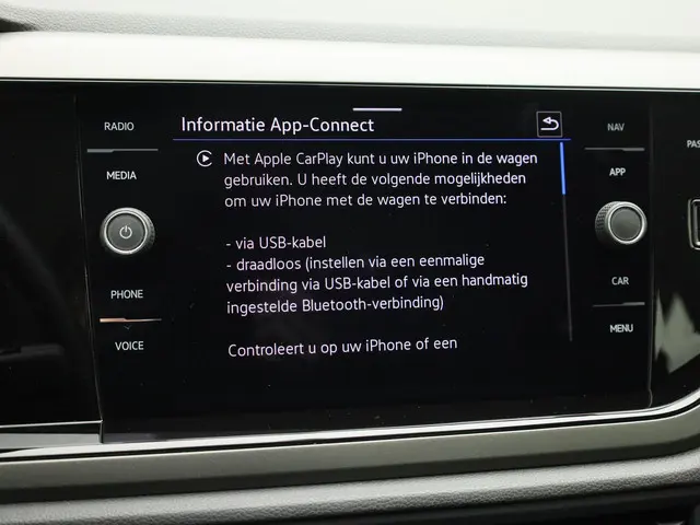 Volkswagen Polo 1.0TSI/95PK Comfortline DSG 2021 Benzine 12