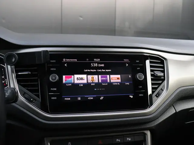 Volkswagen T-Roc 1.5 TSI Sport Business R 2021 Benzine 7