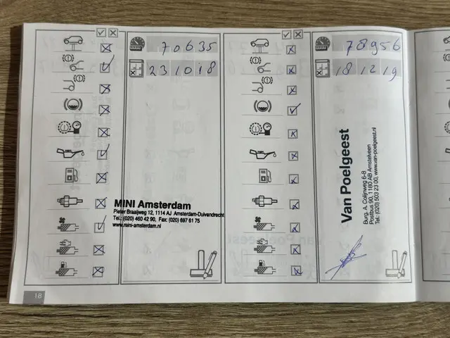 MINI One Mini 1.6 Business Line 2012 Benzine 42