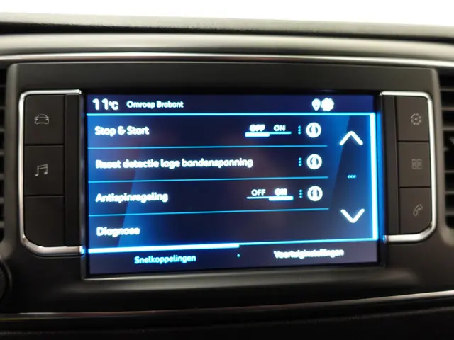 Peugeot Expert 100pk L2H1 Premium 2022 Diesel 24