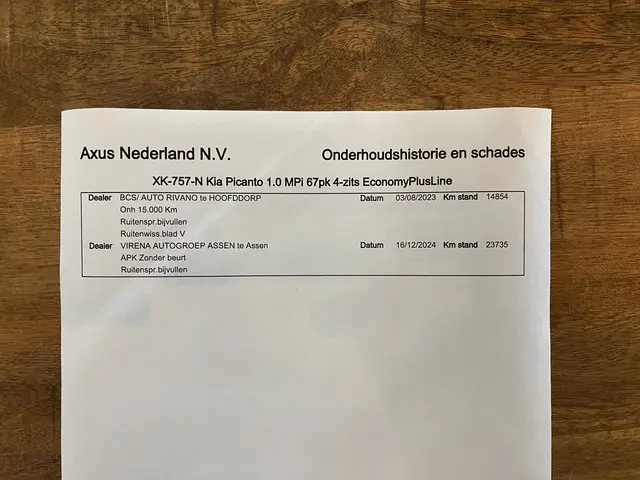 Kia Picanto 1.0 CVVT EconomyPlusLine 2019 Benzine 22