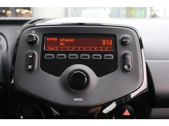 Citroën C1 1.0 VTi Feel 2021 Benzine 6