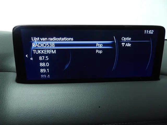 Mazda CX-5 2.0 SkyActiv-G 165 Sportive 2021 Benzine 22