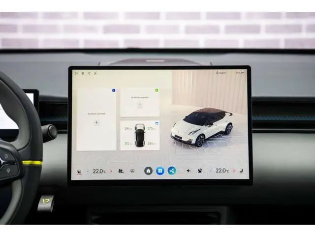 Lynk & Co 02 More 66 kWh 2025 Elektrisch 5