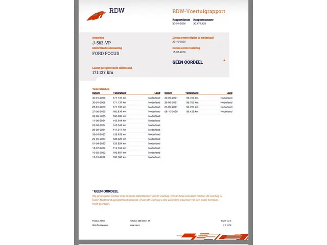 Ford Focus Wagon 1.0 Titanium Edition 2016 Benzine 12