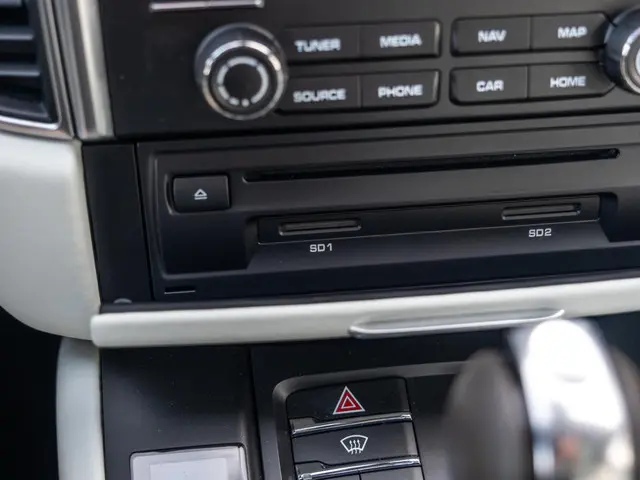 Porsche Macan 2.0T 252pk PDK AWD 2016 Benzine 67