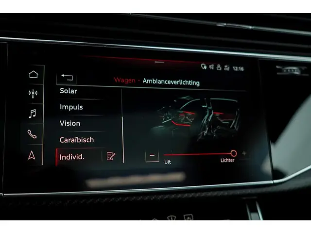 Audi Q8 4.0 TFSI RS Q8 quattro 2020 Benzine 50