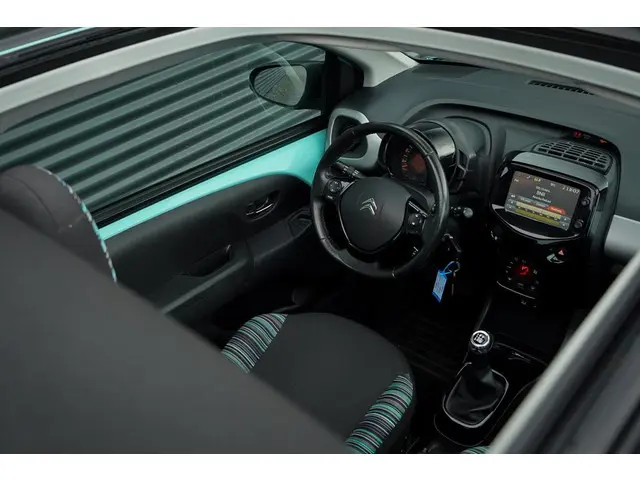 Citroën C1 1.2 PureTech Airscape Shine 2018 Benzine 26