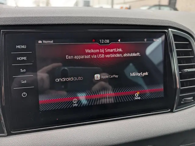 Škoda Karoq 1.5 TSI ACT Sportline Business 2020 Benzine 17