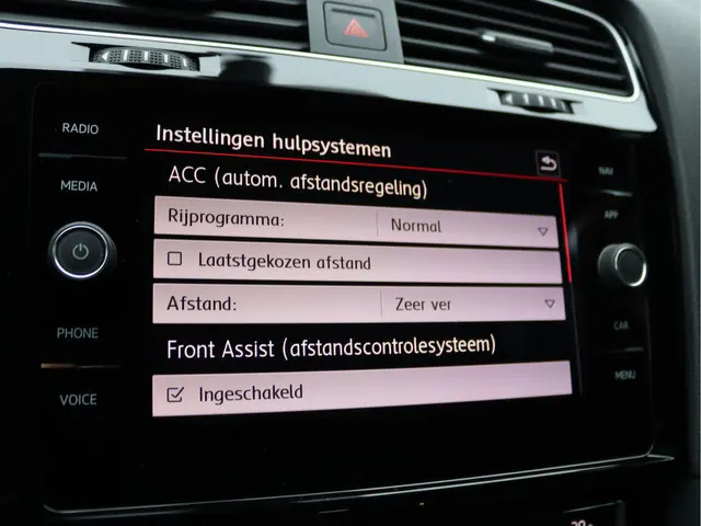 Volkswagen Golf 2.0 TSI GTI Performance 2019 Benzine 47