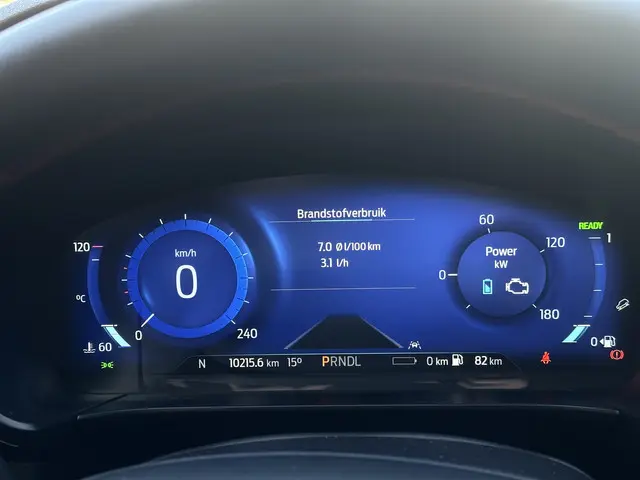 Ford Kuga 2.5 PHEV ST-Line 2024 Hybride Benzine 24
