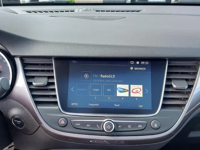Opel Crossland X 1.2 Innovation 2018 Benzine 29