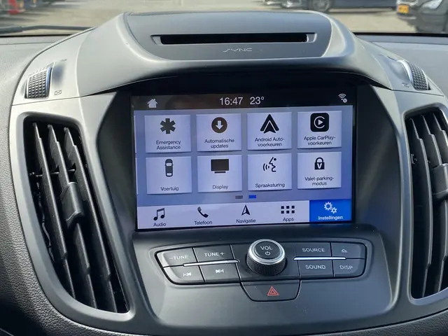 Ford Kuga 1.5 EcoBoost ST Line 2019 Benzine 42