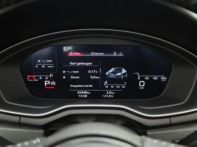Audi A5 Cabriolet 40 TFSI/190PK S Line 2020 Benzine 16