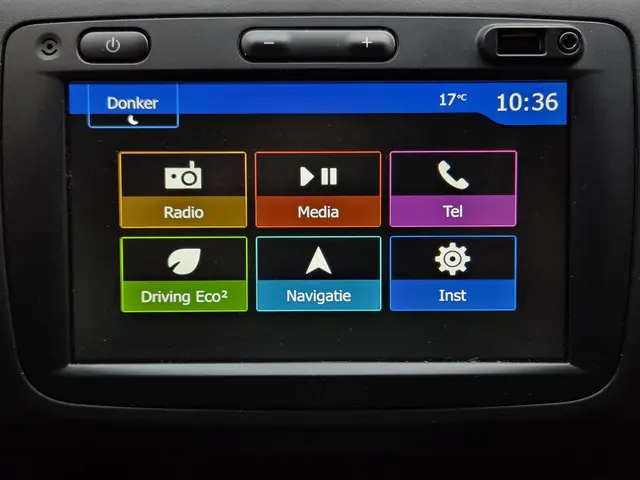 Dacia Duster 1.0 TCe Prestige 2021 Benzine 30