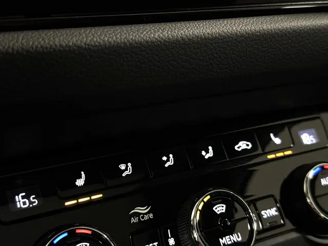 Škoda Kodiaq 1.5 TSI Business Edition Plus 2023 Benzine 21