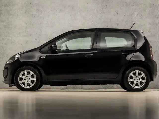 Volkswagen up! 2