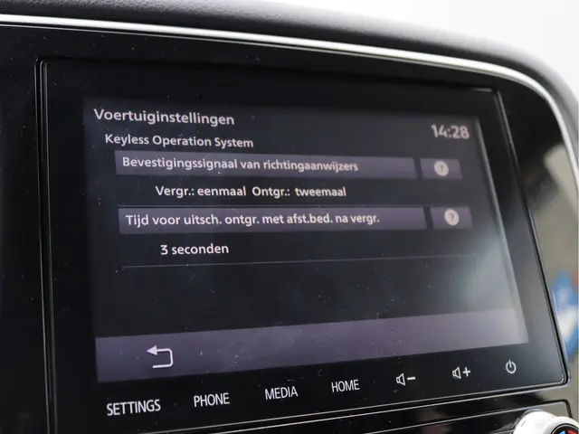 Mitsubishi Outlander 2.4 PHEV 2020 Hybride Benzine 51