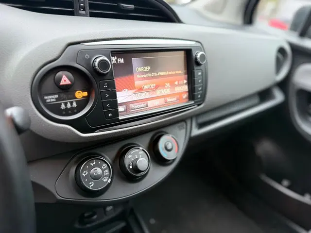 Toyota Yaris 1.3 VVT-i Business Plus 2016 Benzine 6