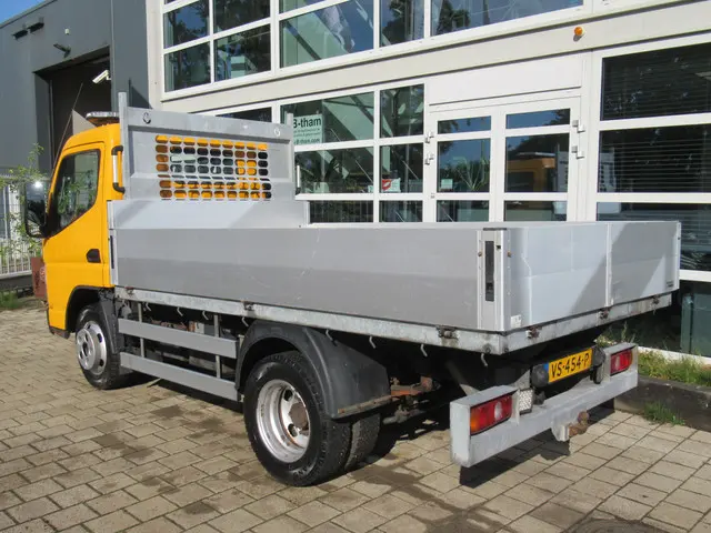 FUSO Canter 6S15 Winterdienst HYDRO 2015 Diesel 6