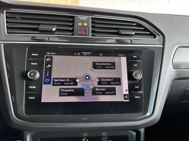 Volkswagen Tiguan 1.5 TSI R-Line Business+ 2021 Benzine 6