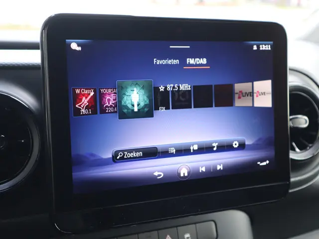 Mercedes-Benz eCitan 112 Pro L1 51 kWh 2025 Elektrisch 23