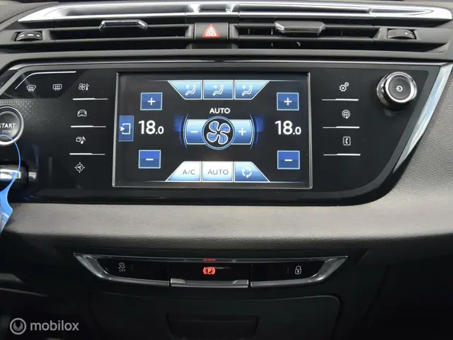Citroën C4 Picasso 1.2 PureTech Intensive 2016 Benzine 17