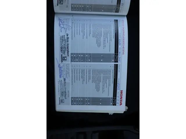 Honda Civic 1.8 GT 2012 Benzine 29