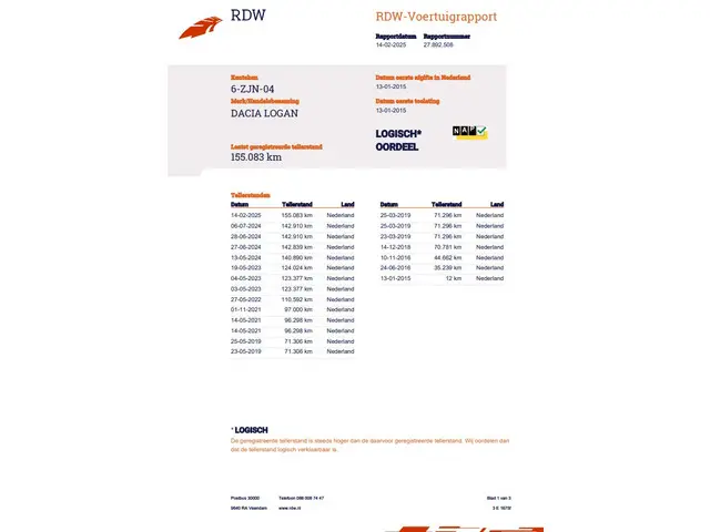Dacia Logan MCV 0.9 TCe Lauréate 2015 Benzine 22