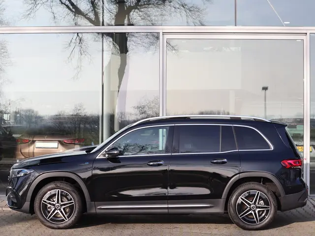 Mercedes-Benz EQB 300 4MATIC AMG line 2022 Elektrisch 4