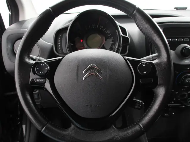 Citroën C1 1.0 VTi Feel 2020 Benzine 16