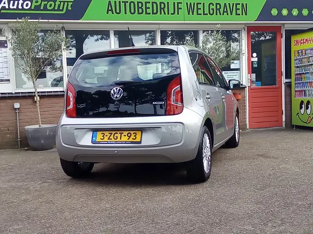 Volkswagen up! 1.0 high up! BlueMotion 2015 Benzine 2