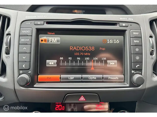 Kia Sportage 2.0 DynamicPlusLine 2015 Benzine 20