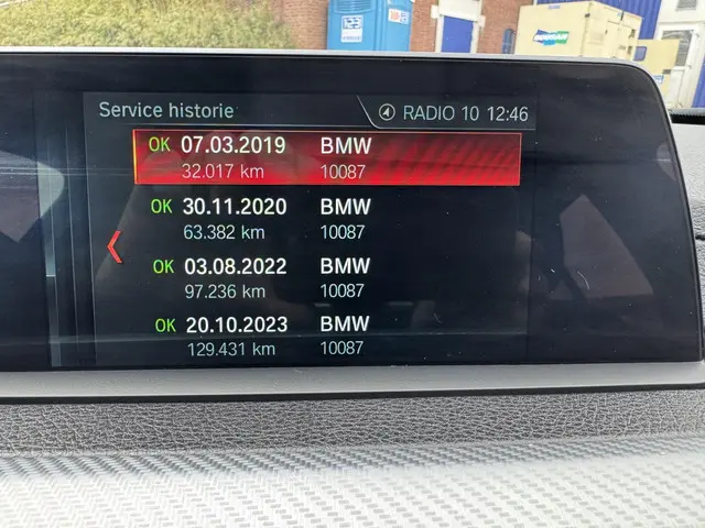 BMW 3 Serie 320i Corporate Lease Executive 2017 Benzine 20