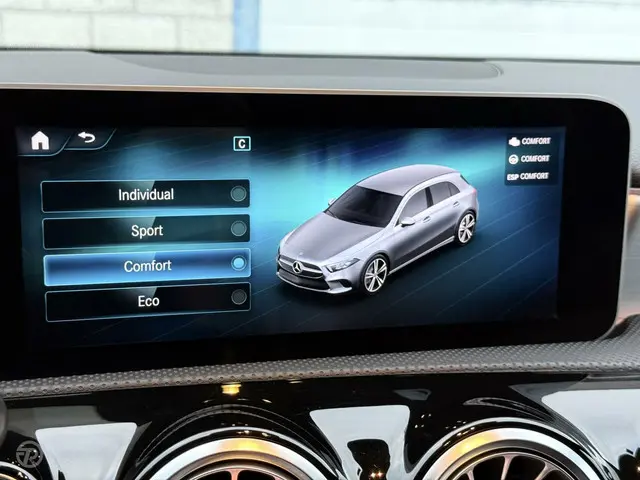 Mercedes-Benz A-Klasse 220 Premium Plus 2020 Benzine 21