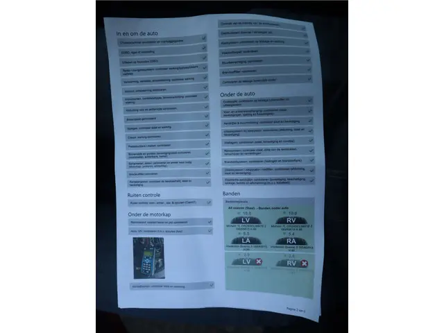 Opel Corsa 1.2 2020 Benzine 23