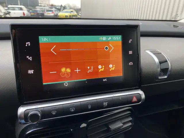 Citroën C4 Cactus 1.2 PureTech Feel 2018 Benzine 12