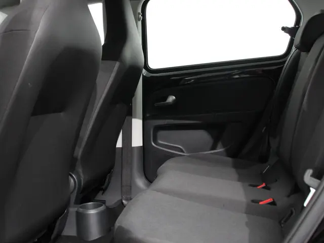 Volkswagen up! 1.0 2021 Benzine 20