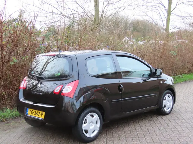 Renault Twingo 1.2 16V Authentique 2014 Benzine 5