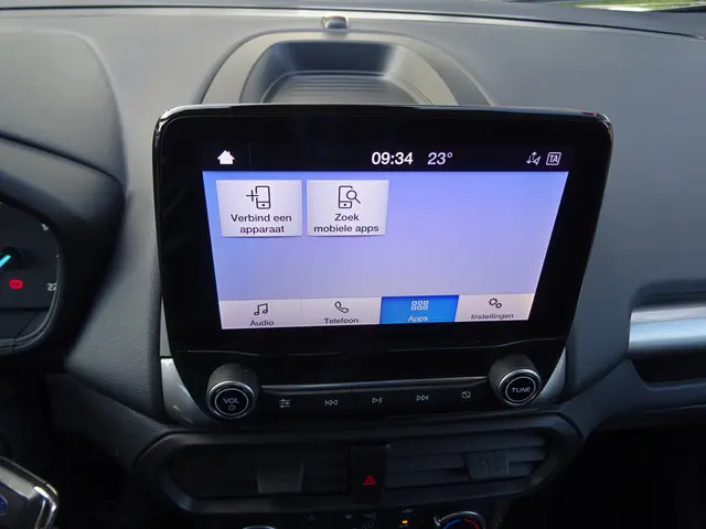 Ford EcoSport 1.0 EcoBoost Connected | 100 PK | 2020 Benzine 31