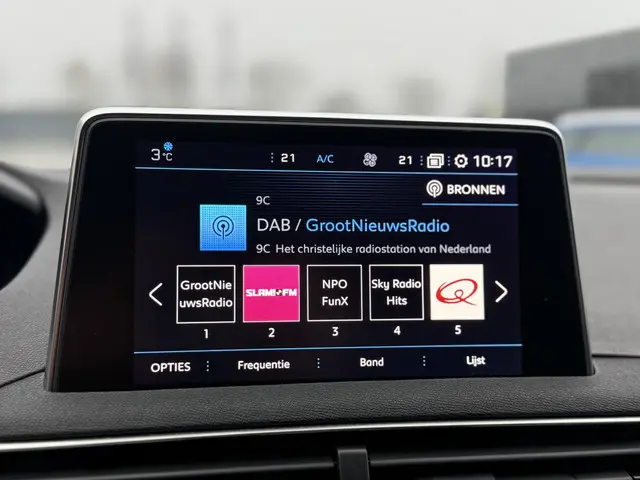 Peugeot 3008 1.2 PureTech Allure 2017 Benzine 13