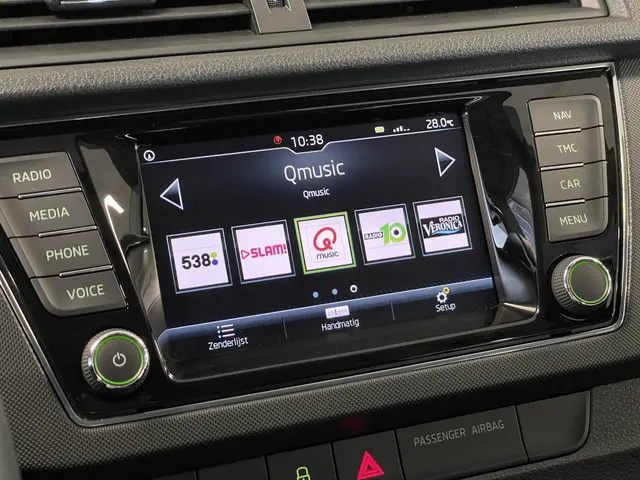 Škoda Fabia 1.0 TSI Style 2018 Benzine 13