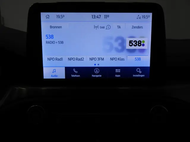 Ford Focus 1.0 EcoBoost Hybrid Titanium X 2021 Benzine 9