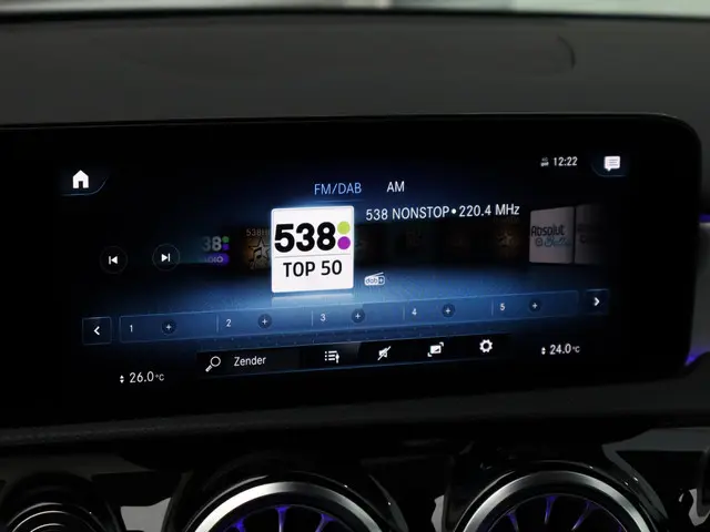 Mercedes-Benz A-Klasse 200 AMG Line 2022 Benzine 23