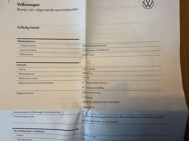 Volkswagen ID.3 First Plus 58 kWh 2020 Elektrisch 46