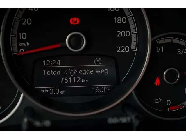 Volkswagen up! 1.0 BMT move up! 2018 Benzine 24