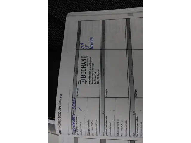 Renault Captur 1.3 TCe 140 Intens 2021 Benzine 33