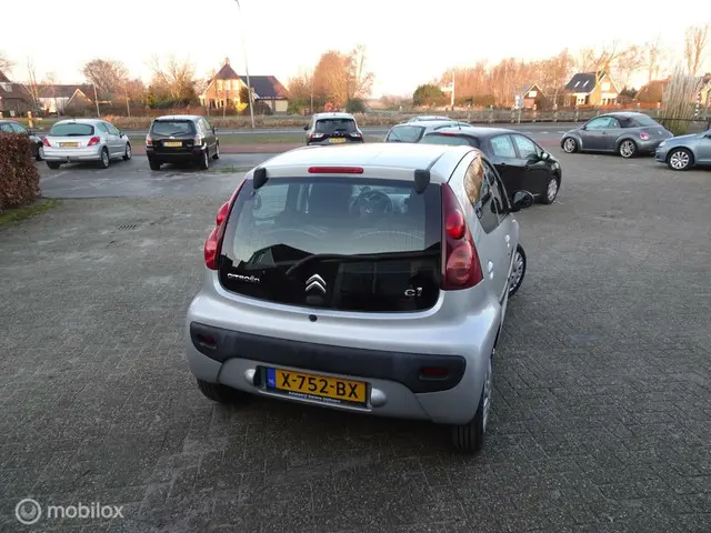 Citroën C1 3