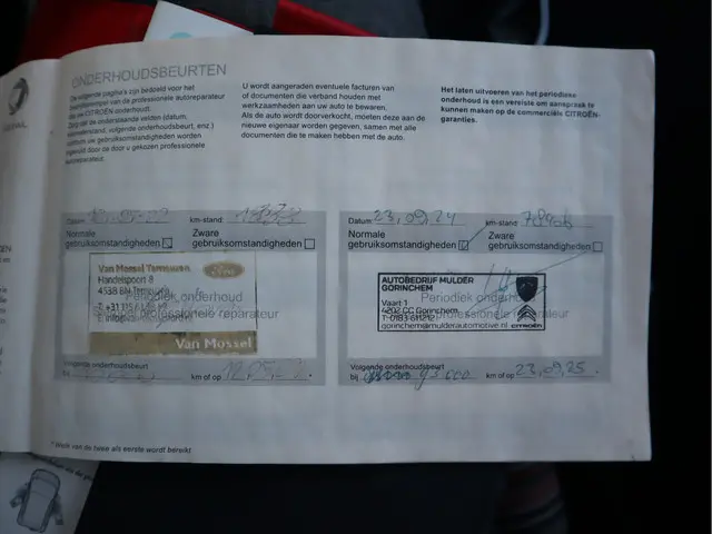 Citroën C1 1.0 VTi 2021 Benzine 12