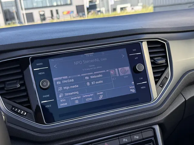 Volkswagen T-Roc Cabrio 1.5 TSI R-Line 2021 Benzine 18